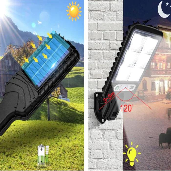 Refletor Solar com Sensor de Presença - Eco PowerLight